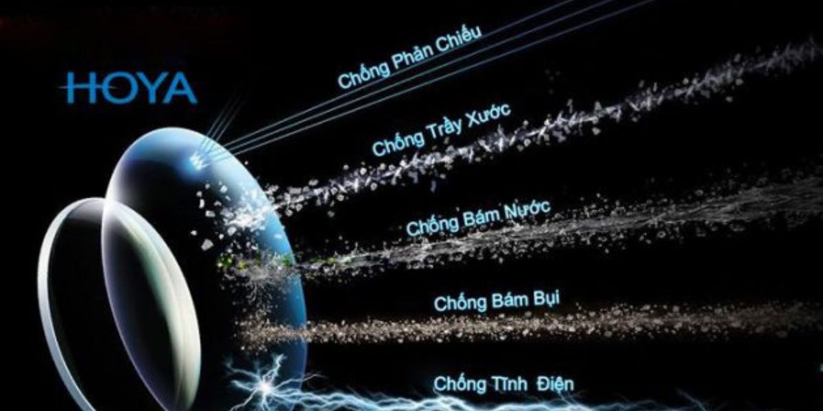 Tròng Kính Hoya Nulux