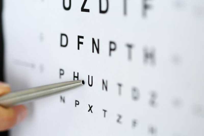 bảng chữ đo mắt