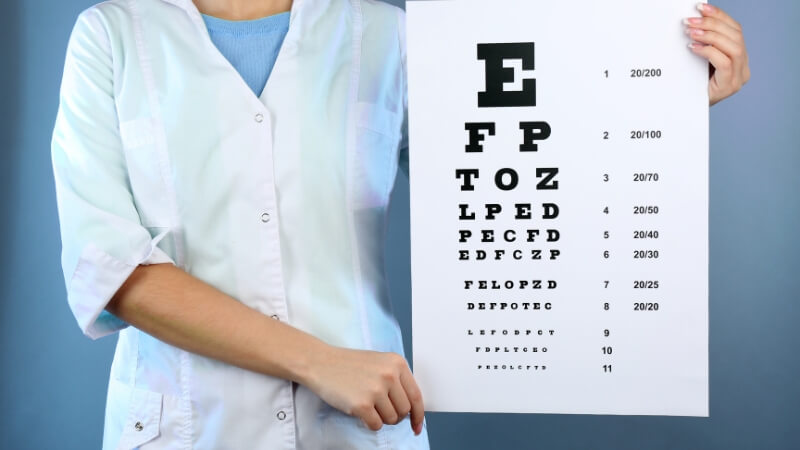 bảng đo mắt cận