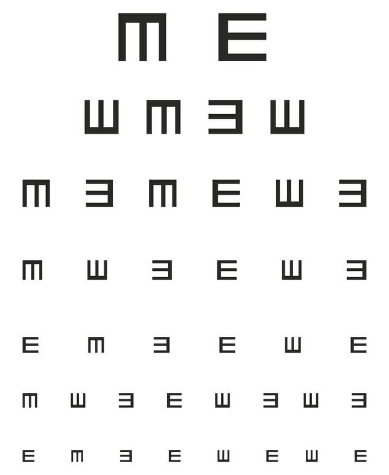 bảng đo mắt