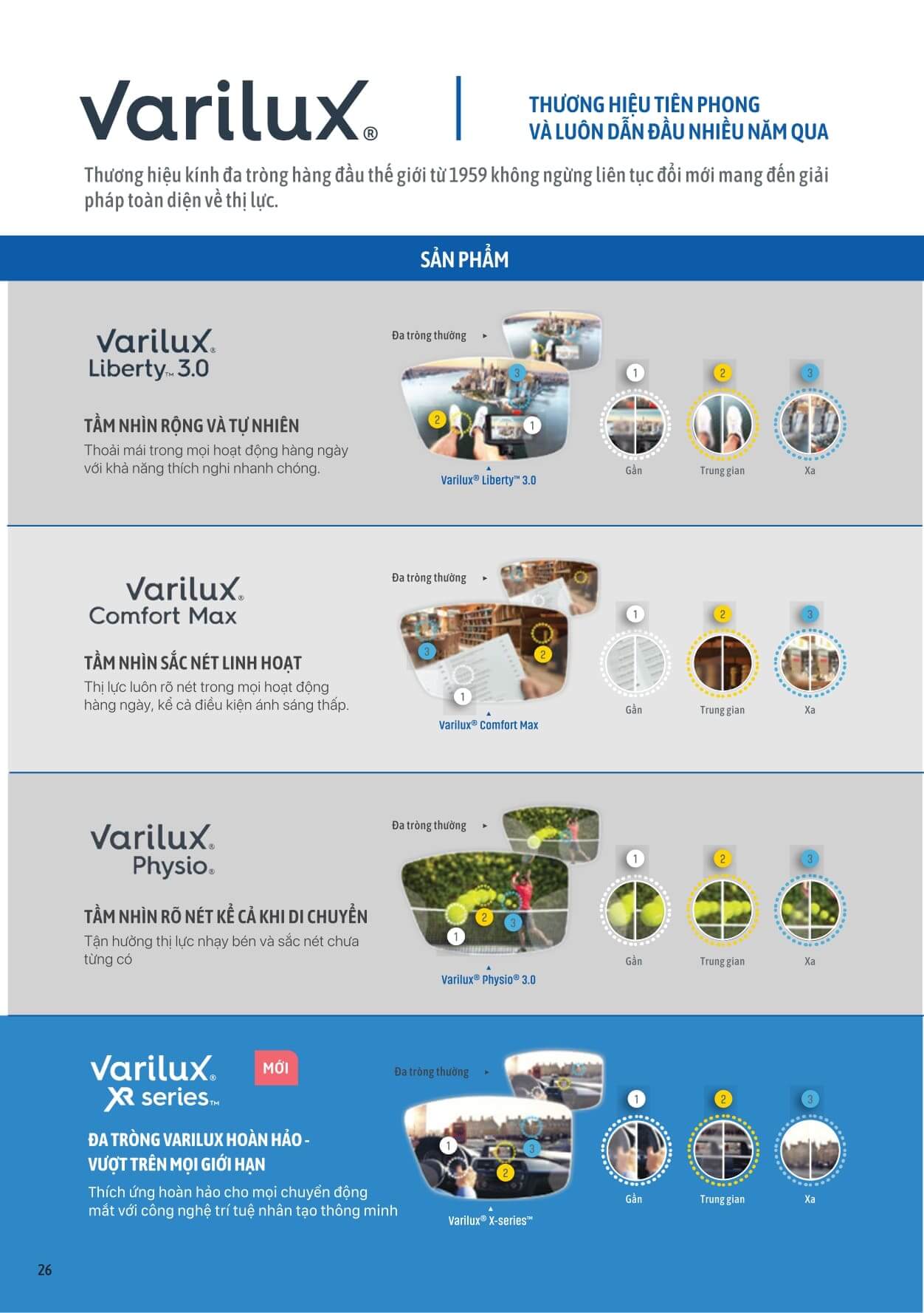 Mắt Kính Âu Việt