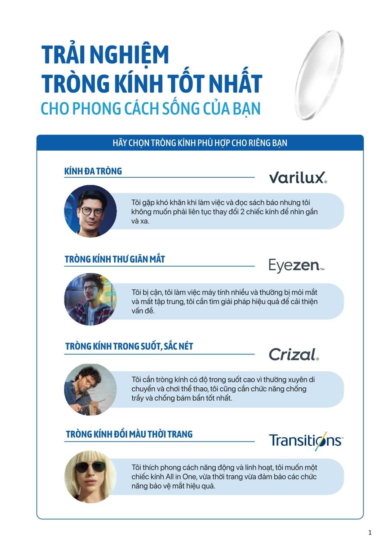 Mắt Kính Âu Việt