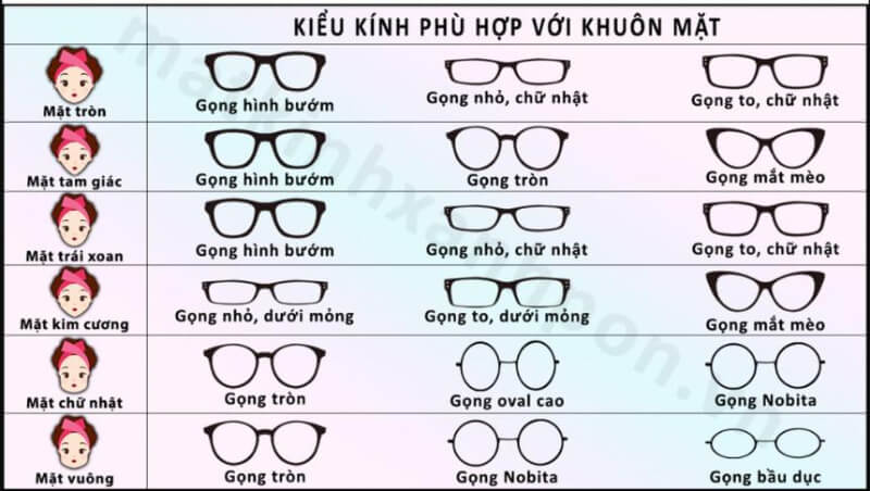kính cận nữ đẹp bền