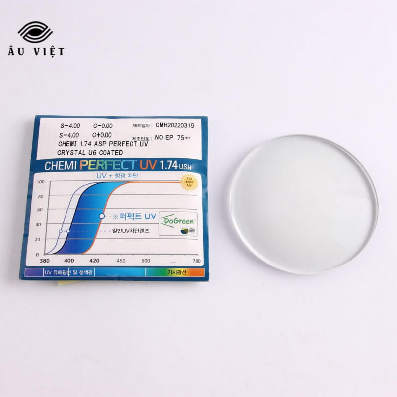 kính chống ánh sáng xanh giá rẻ